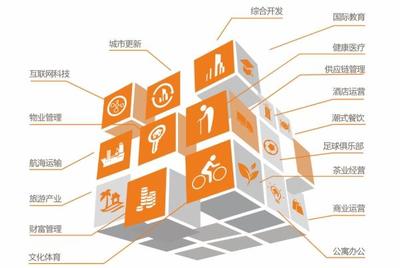 時代向往，幸會貴陽 佳兆業集團，為著新城市生活而來，探索供應鏈管理服務新篇章