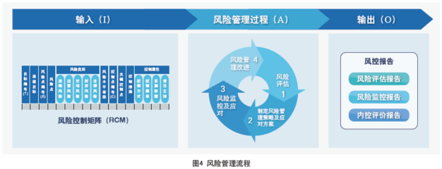 企業(yè)總部管理 戰(zhàn)略中樞與價值創(chuàng)造引擎