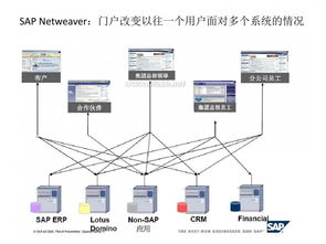 協(xié)同辦公賽道群雄逐鹿 從釘釘、企業(yè)微信之戰(zhàn)看企業(yè)管理工具的終局猜想
